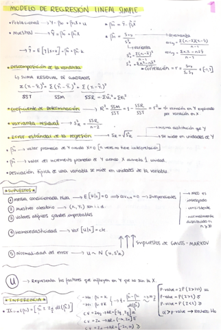 EconometriaResumen.pdf