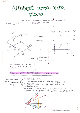 Alfabeto-punto-rectaplano.pdf