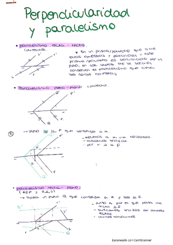 perpendicularidadparalelismointersecciones.pdf