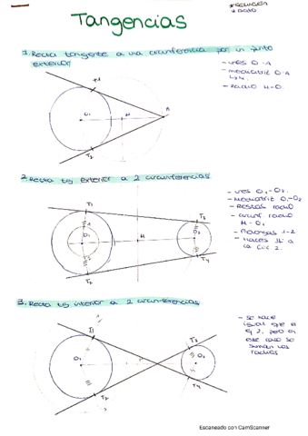 Tangencias-clasicas.pdf