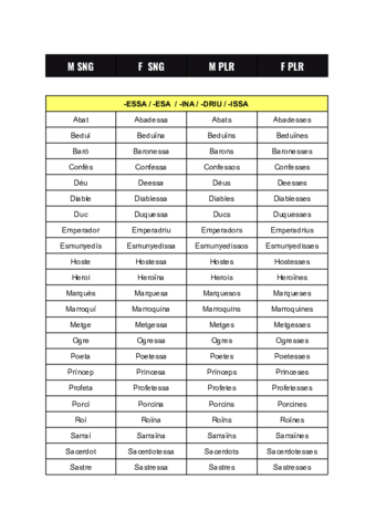 FLEXIO-NOMINAL-I-ADJECTIVAL-2.pdf