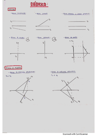 dibujo.pdf