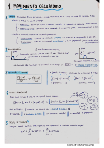 FISICA-ii.pdf