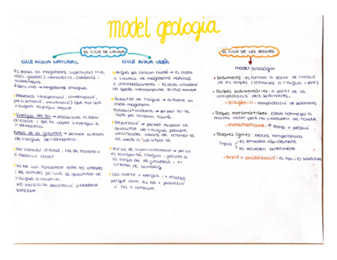 ESQUEMES-FINAL-CIENCIES.pdf