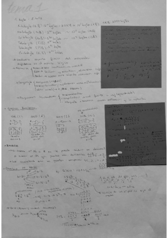 Resumenes-Programacion.pdf