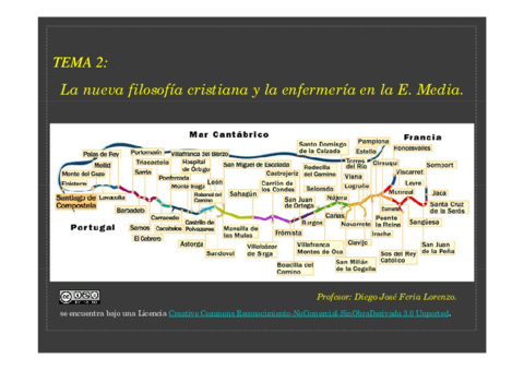 Tema-2-powerpoint.pdf