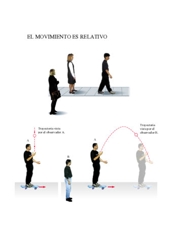 3-Transparencias-Mov.pdf