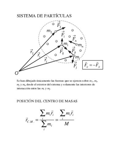 10-Sist.pdf