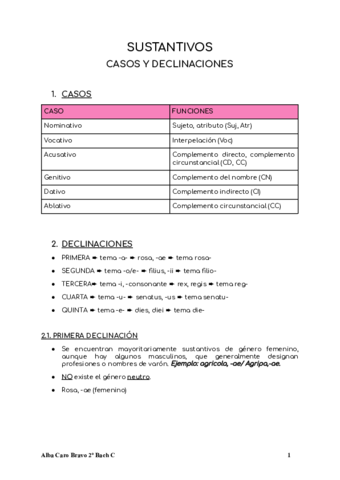 SUSTANTIVOS-CASOS-Y-DECLINACIONES-LATIN-AL.pdf