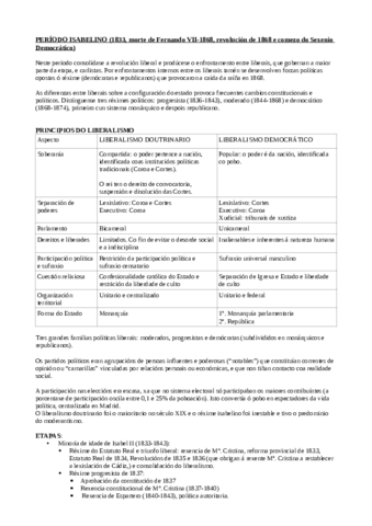 Reinado-de-Isabel-II.pdf