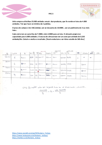 PAC-3-2020-SOLUCION-PLANIN.pdf