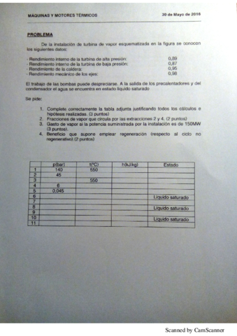 Segundo parcial 2016.pdf