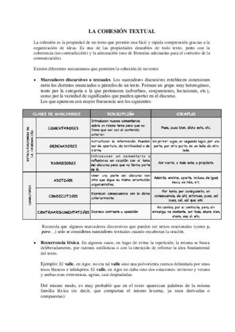 LA-COHESION-TEXTUAL.pdf
