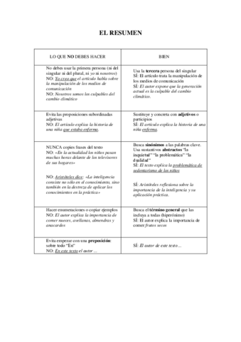 EL-RESUMEN.pdf