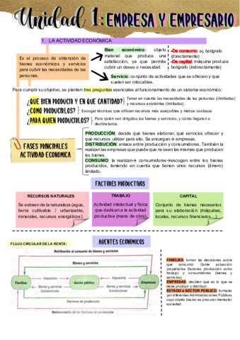 UNIDAD-1-ECONOMIA-.pdf