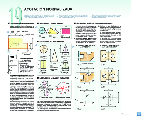 Resumen-y-ejercicios-resueltos-acotacion.pdf