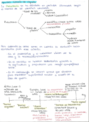 TEMA-1-PREHISTORIA.pdf