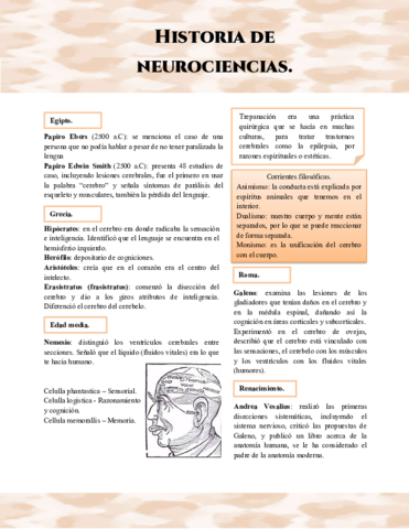 Historia-de-Neurociencias.pdf