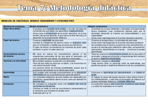 DIDACTICA-Tema-7.pdf