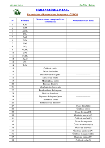 EjerciciosFormulacion1.pdf