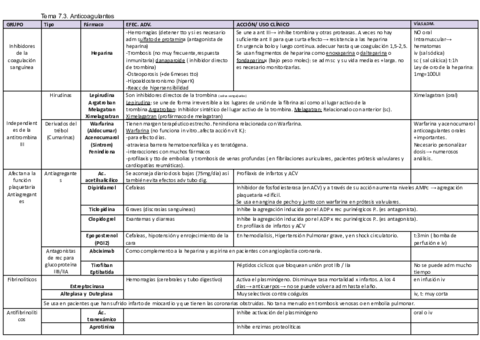 Tema-7.pdf