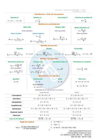 formulario-09-probabilidad-2-bach-ccss.pdf