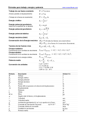 formulariotrabajoenegia.pdf