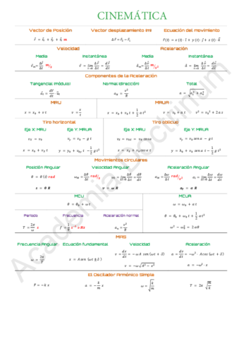 formulario-01-cinematica-1-bach.pdf