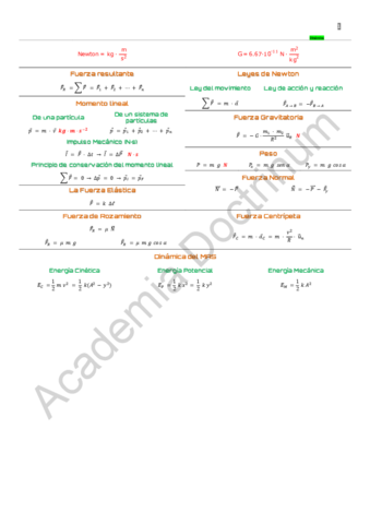 formulario-02-dinamica-1-bach.pdf