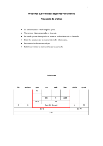 OracionesSubordinadasAdjetivas.pdf