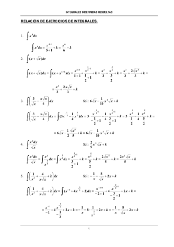 Integrales-indefinidas-resueltas.pdf