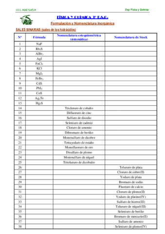 EjerciciosFormulacion3.pdf