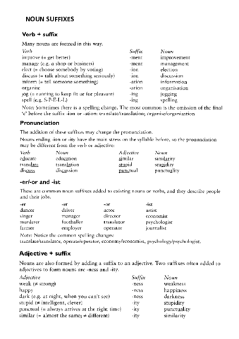 233137731-Word-formation-Noun-and-adjective-suffixes-pdf.pdf