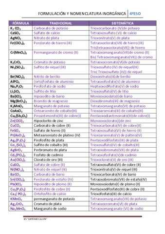 solucion-oxisales.pdf