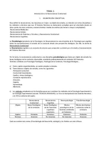 TEMARIO-NEURO-CONDUCTUAL-19-20.pdf