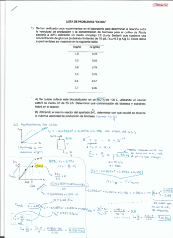 Problemas-T4-extra-tipo-examen.pdf