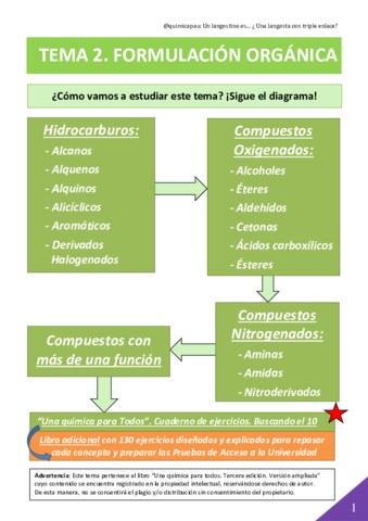 Formulación Orgánica 