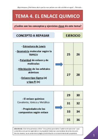 Actividades Enlace Químico