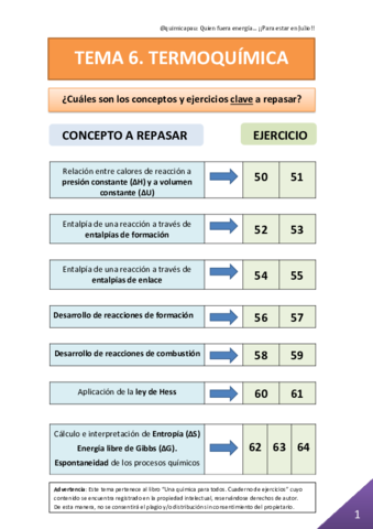 Ejercicios Termoquímica 
