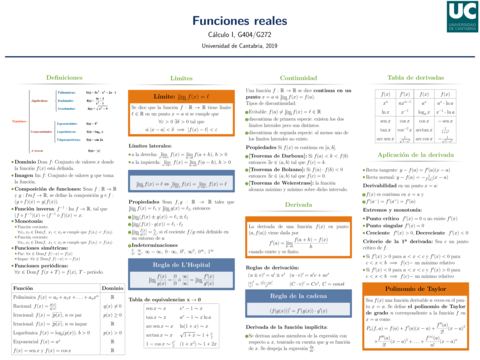 TEMA-2-RESUMEN-FORMULAS.pdf