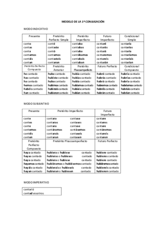 Tiempos-verbales.pdf