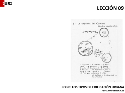 LECCION-09-SOBRE-LOS-TIPOS-DE-EDIFICACION-URBANA-I.pdf