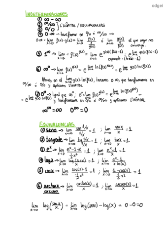 RESUMEN-LIMITES.pdf