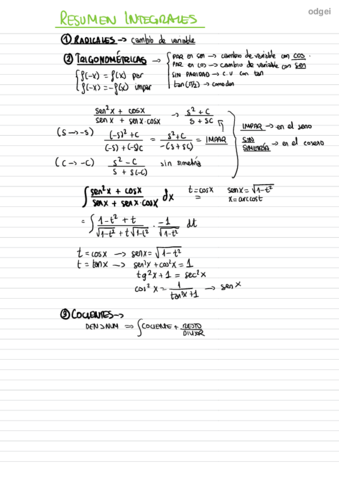 RESUMEN-INTEGRALES.pdf