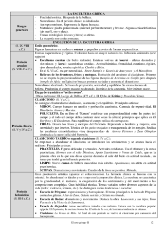 El-arte-griego-II.pdf