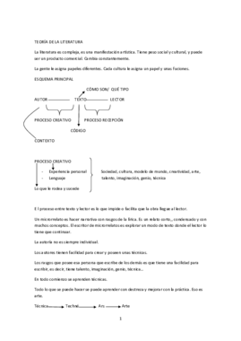 TEORÍA DE LA LITERATURA.pdf