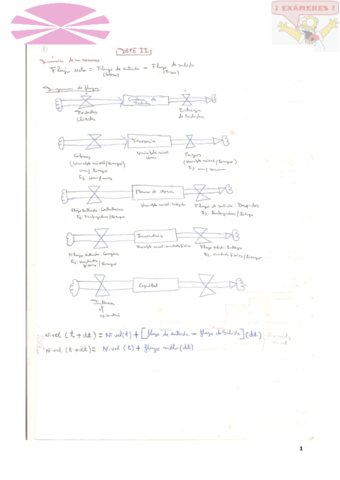 APUNTES-y-EJERCICIOS-DE-EXAMENES-DEPE-II.pdf