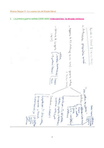 Historia-Bloque-IV-La-construccion-del-Estado-liberal.pdf