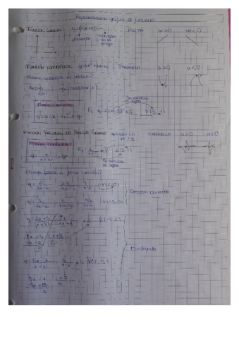 Resumen Transformaciones geométricas
