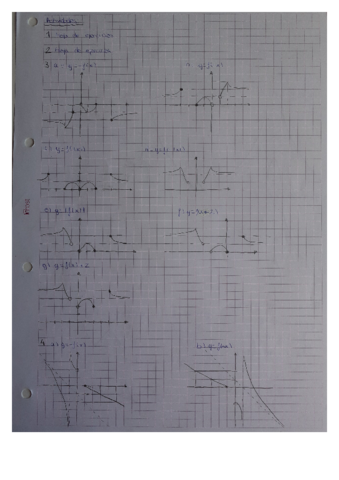 Actividades resueltas
